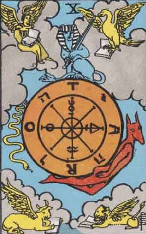 Tarotkarte Schicksalsrad
